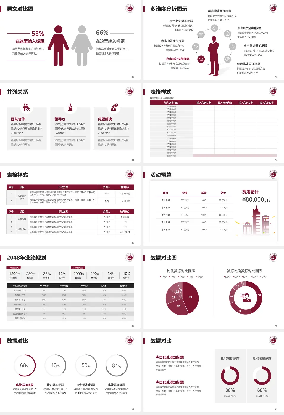 江西中医药大学附属医院财务与预算报告PPT模板16:9格式幻灯片预览图3