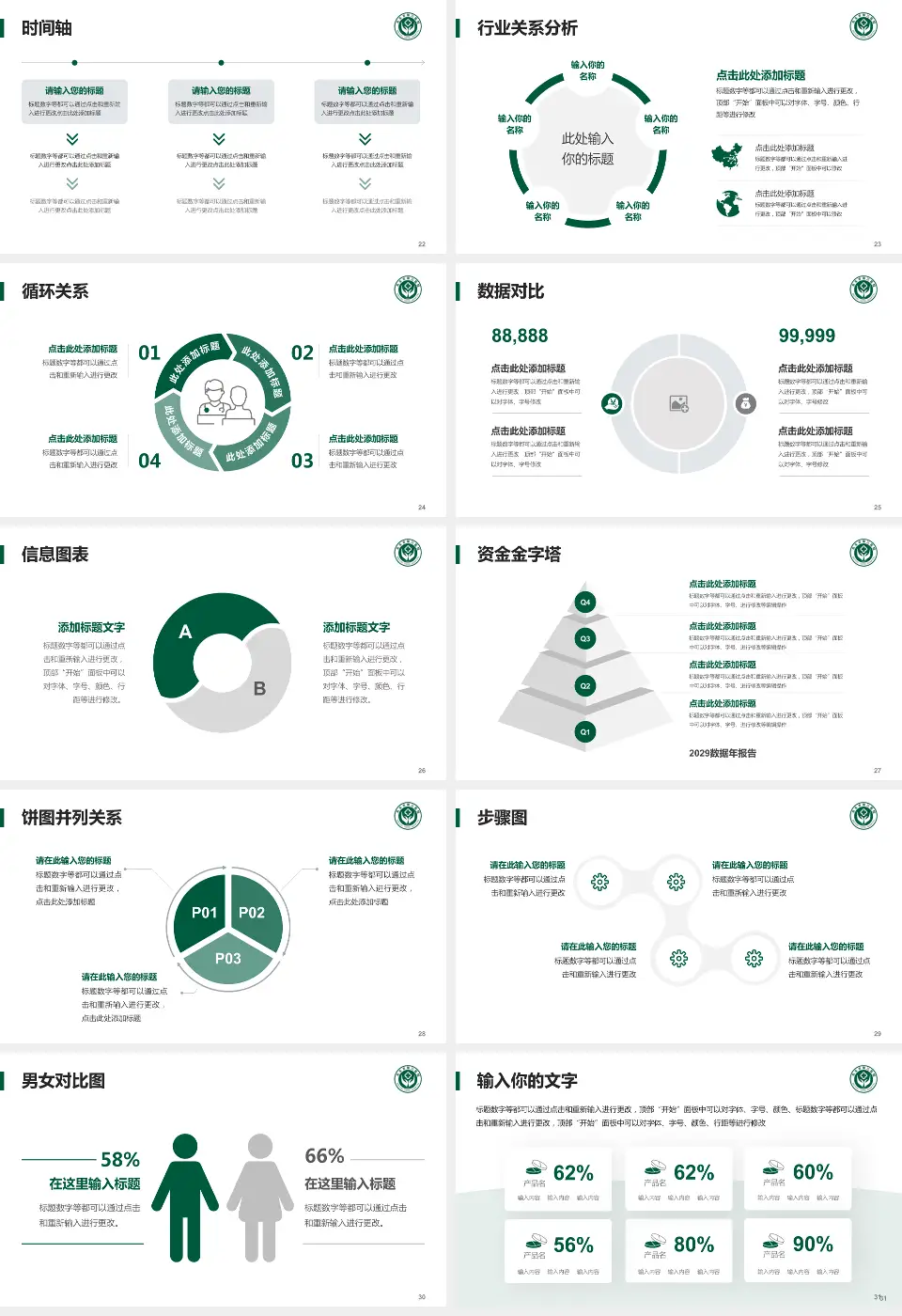 包头市第三医院医院管理报告PPT模板16:9格式幻灯片预览图4