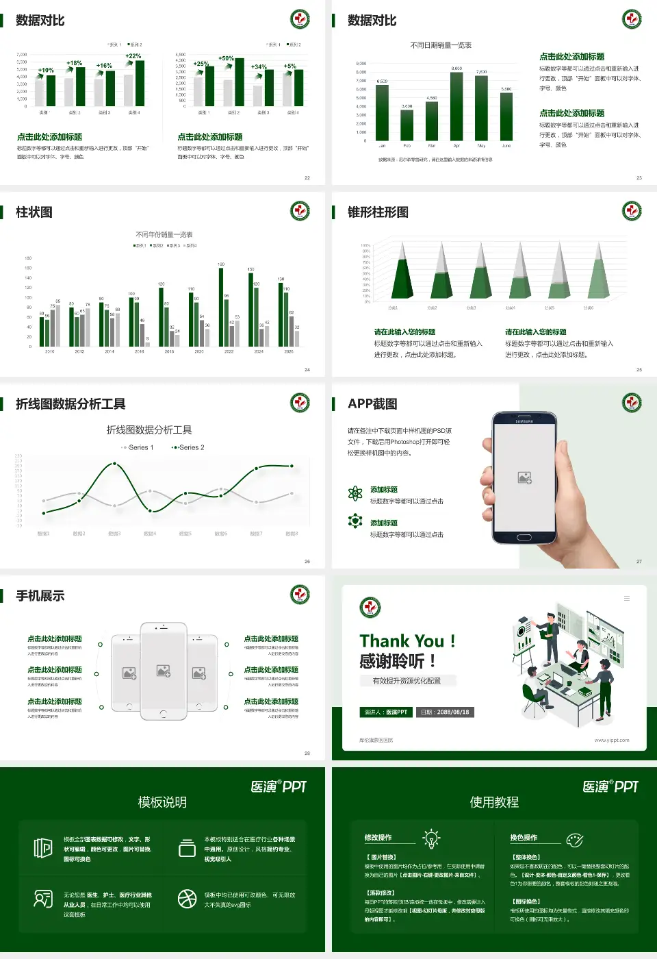 库伦旗蒙医医院财务与预算报告PPT模板16:9格式幻灯片预览图4