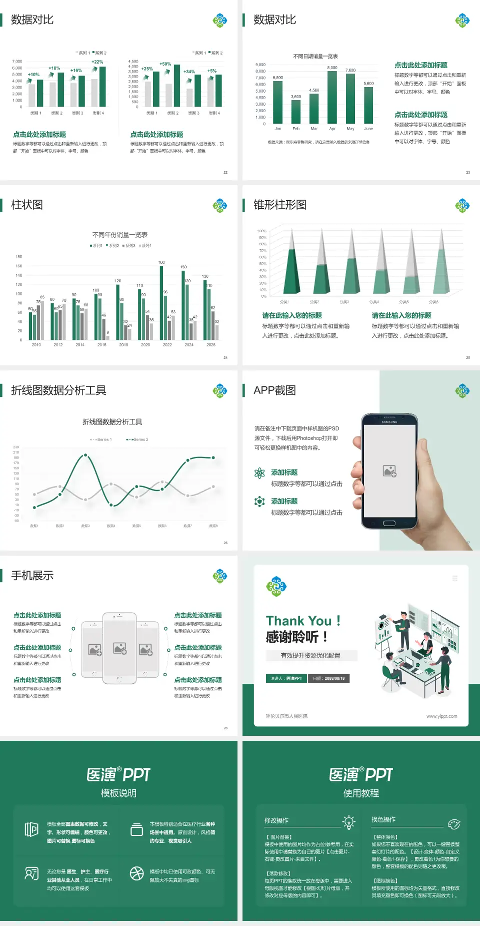 呼伦贝尔市人民医院财务与预算报告PPT模板4:3格式幻灯片预览图4