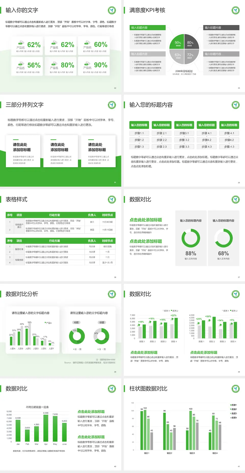 国药北方医院科研成果展示PPT模板4:3格式幻灯片预览图5