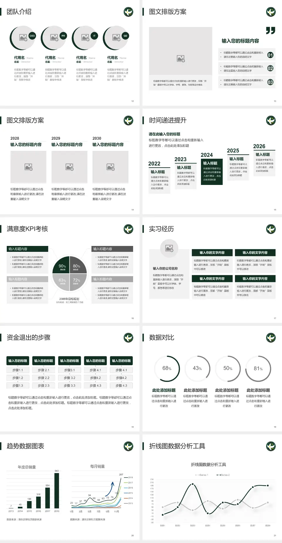 中国人民解放军第二五三医院培训与教育PPT模板4:3格式幻灯片预览图3