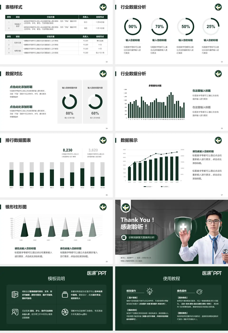 中国人民解放军第二五三医院医疗知识普及PPT模板16:9格式幻灯片预览图5