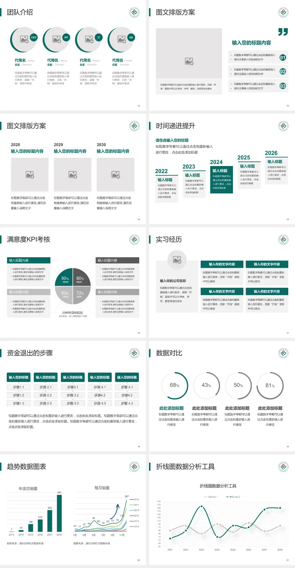 巴彦淖尔市医院培训与教育PPT模板4:3格式幻灯片预览图3