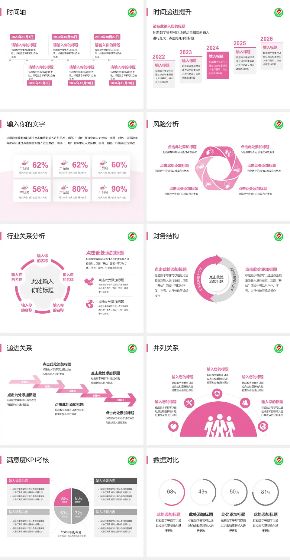 萍乡市妇幼保健院病例分享与讨论PPT模板4:3格式幻灯片预览图3