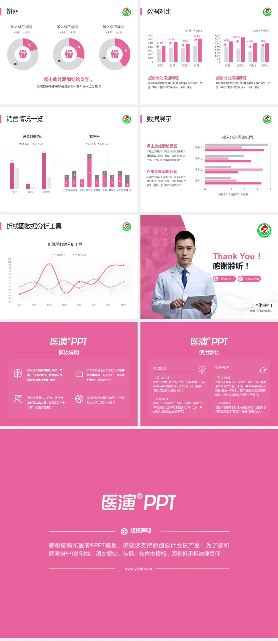 萍乡市妇幼保健院病例分享与讨论PPT模板4:3格式幻灯片预览图4