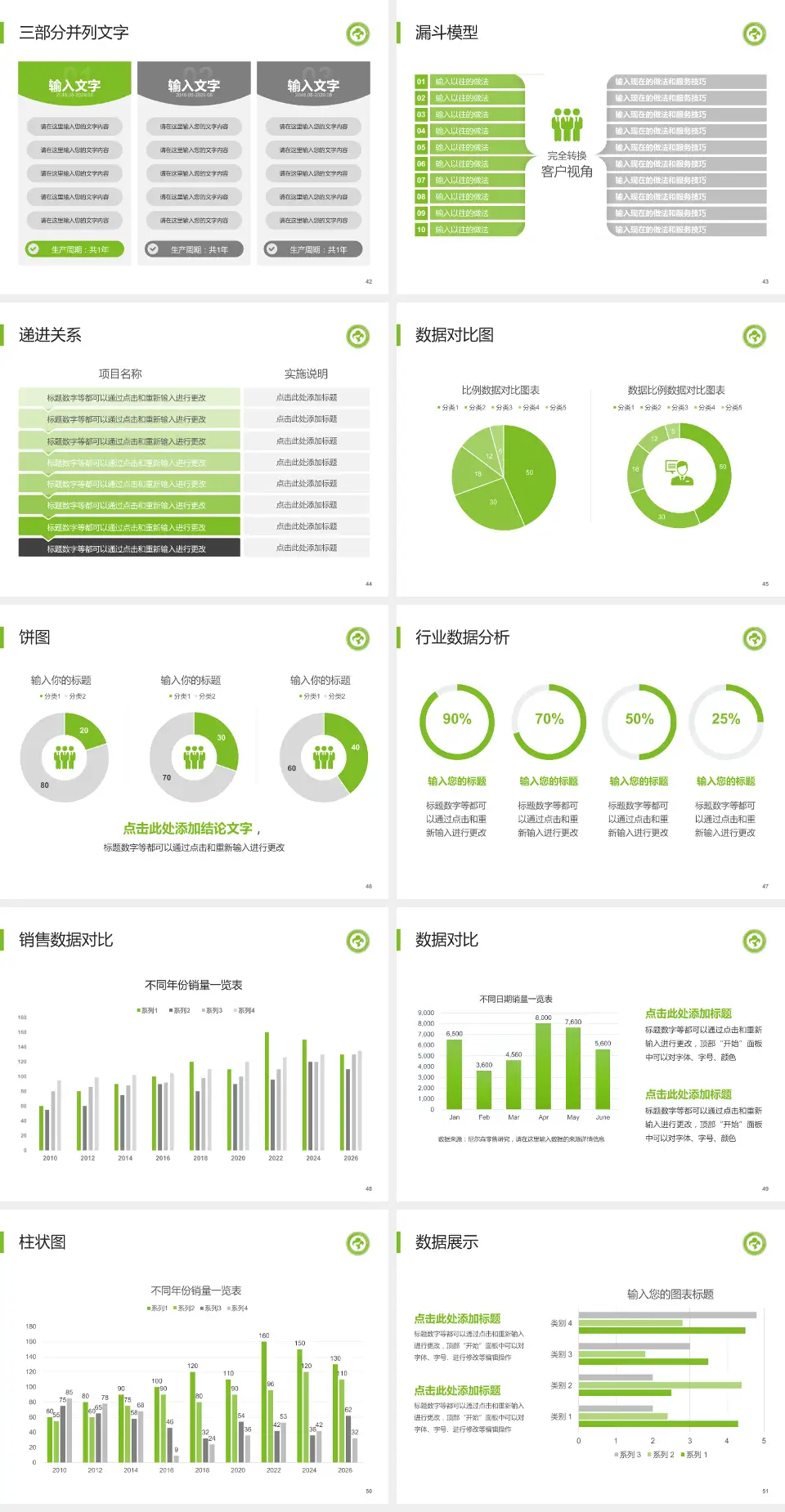内蒙古自治区妇幼保健院患者教育与指导PPT模板4:3格式幻灯片预览图6