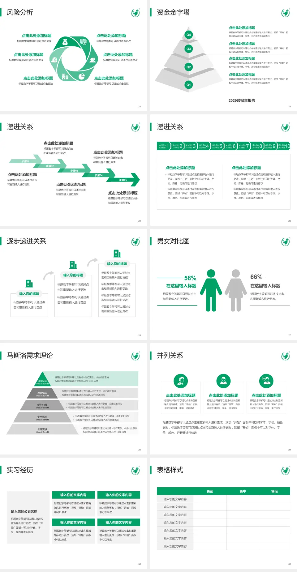 内蒙古一机医院项目申请与汇报PPT模板4:3格式幻灯片预览图4