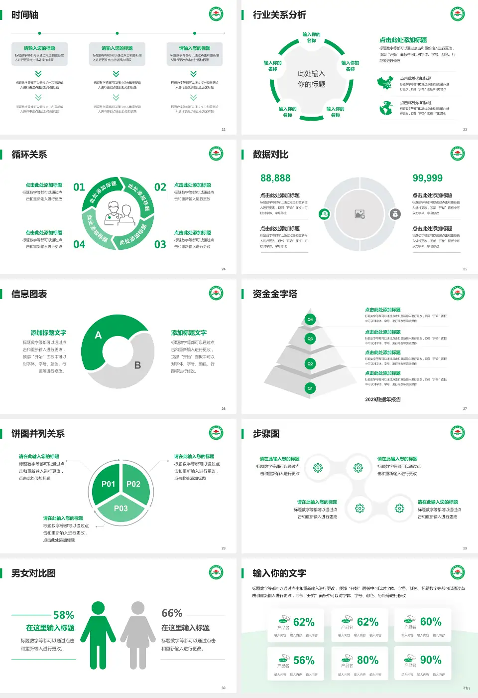 高安市人民医院医院管理报告PPT模板16:9格式幻灯片预览图4