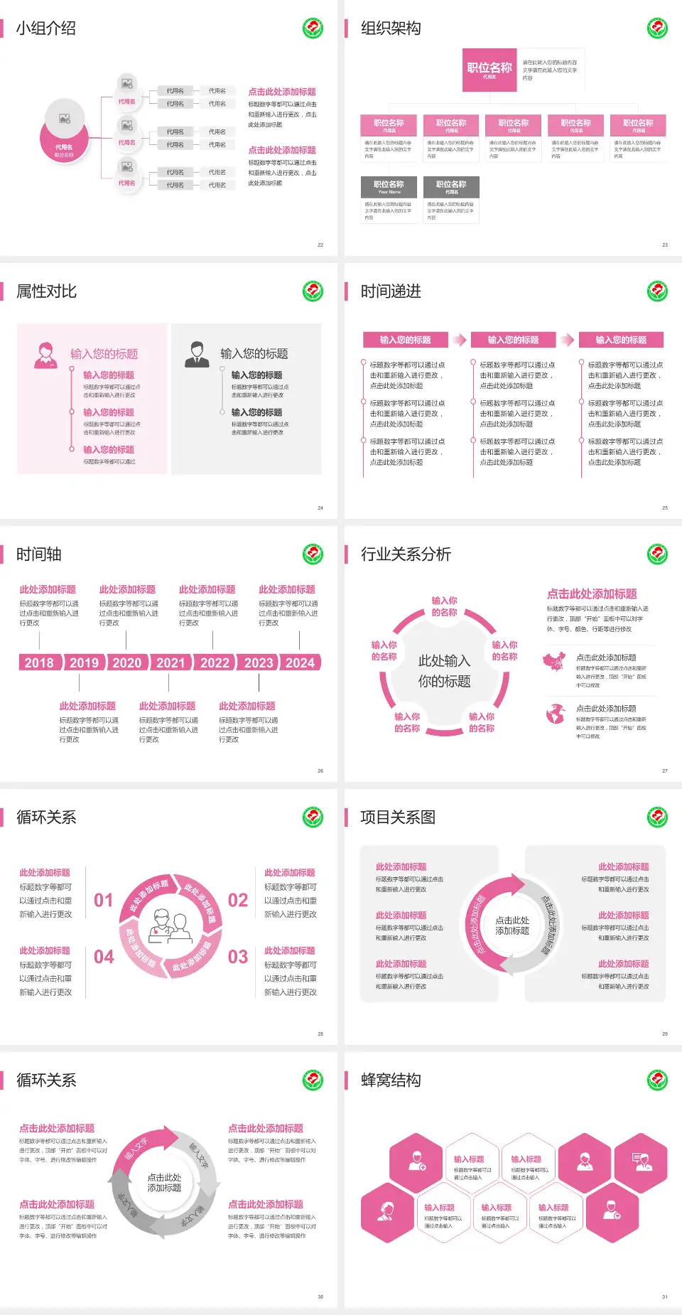 萍乡市妇幼保健院品管圈PDCA演示专用PPT模板4:3格式幻灯片预览图4
