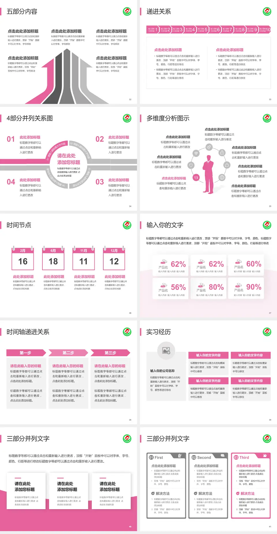 萍乡市妇幼保健院品管圈PDCA演示专用PPT模板4:3格式幻灯片预览图5