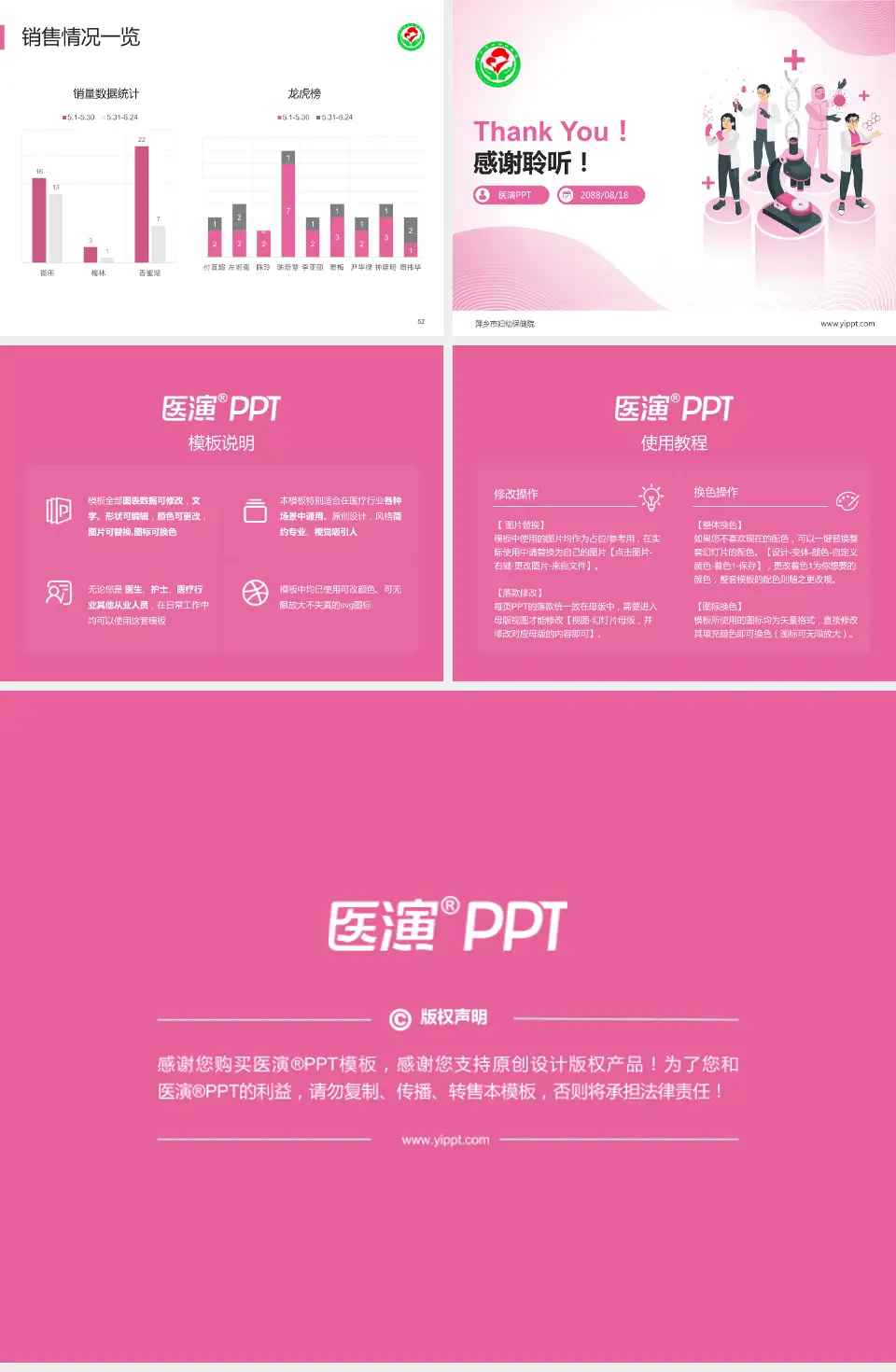 萍乡市妇幼保健院品管圈PDCA演示专用PPT模板4:3格式幻灯片预览图7