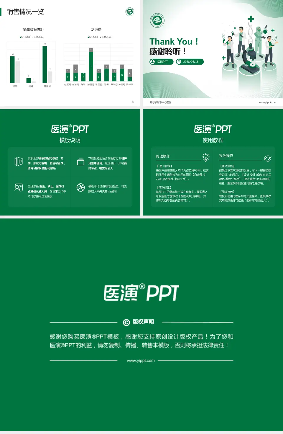 鄂尔多斯市中心医院品管圈PDCA演示专用PPT模板4:3格式幻灯片预览图7