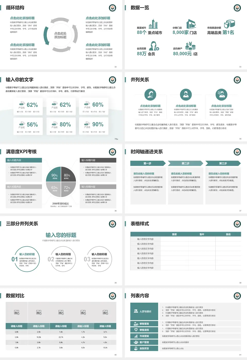 萍矿总医院患者教育与指导PPT模板16:9格式幻灯片预览图5