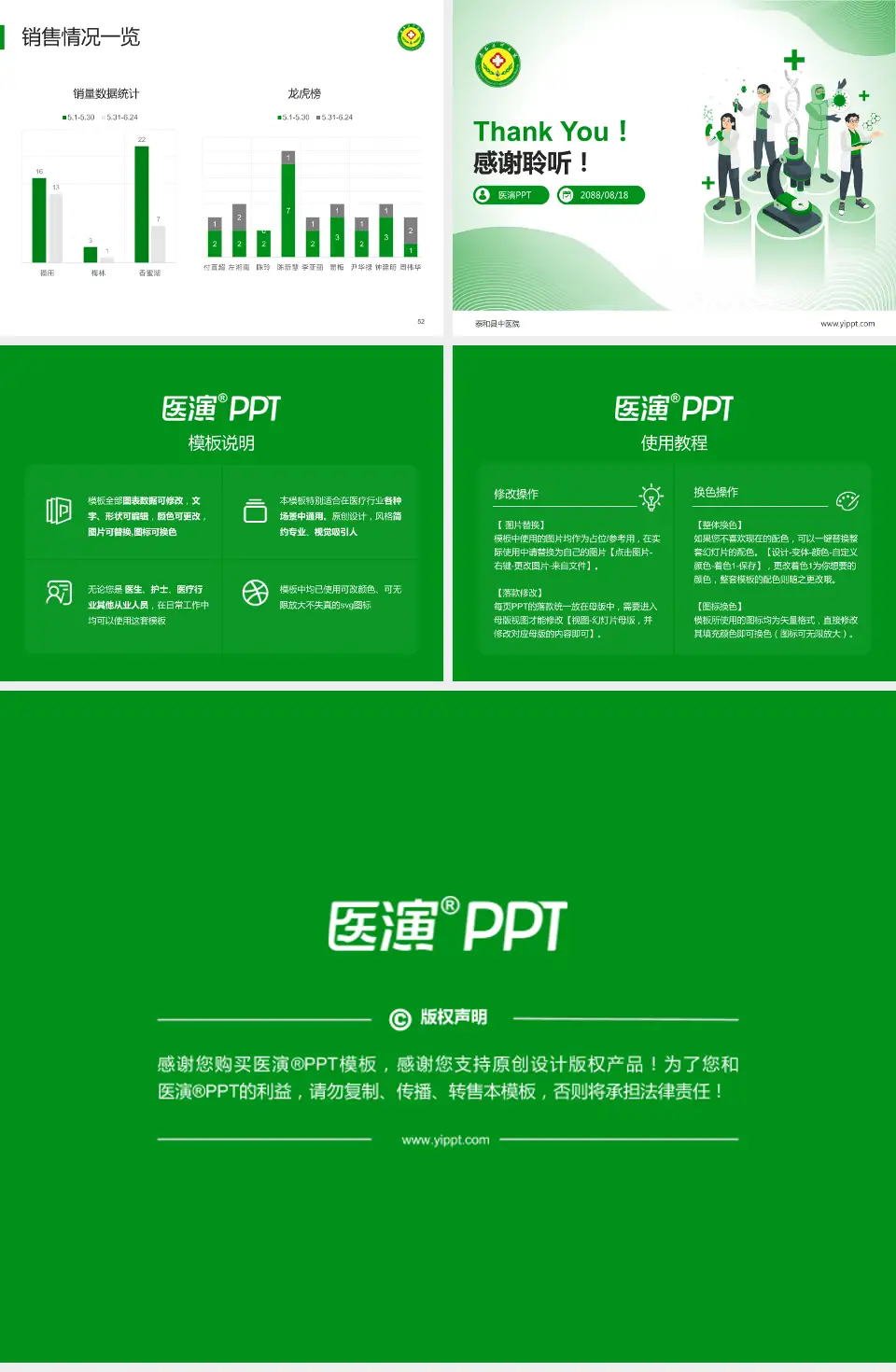 泰和县中医院品管圈PDCA演示专用PPT模板4:3格式幻灯片预览图7