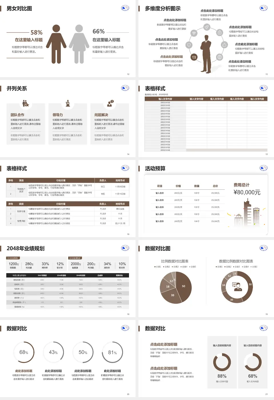 景德镇市中医院财务与预算报告PPT模板16:9格式幻灯片预览图3