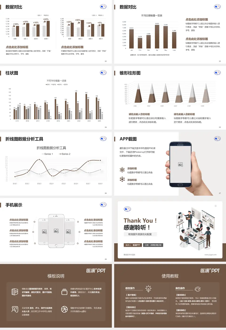景德镇市中医院财务与预算报告PPT模板16:9格式幻灯片预览图4