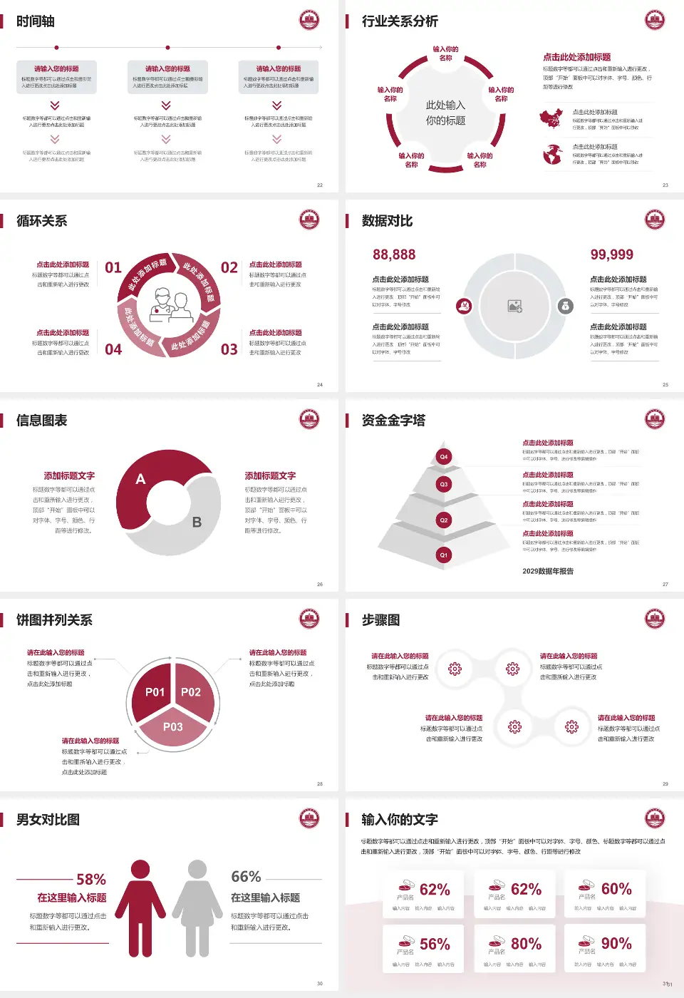 赣州市人民医院北院区医院管理报告PPT模板16:9格式幻灯片预览图4