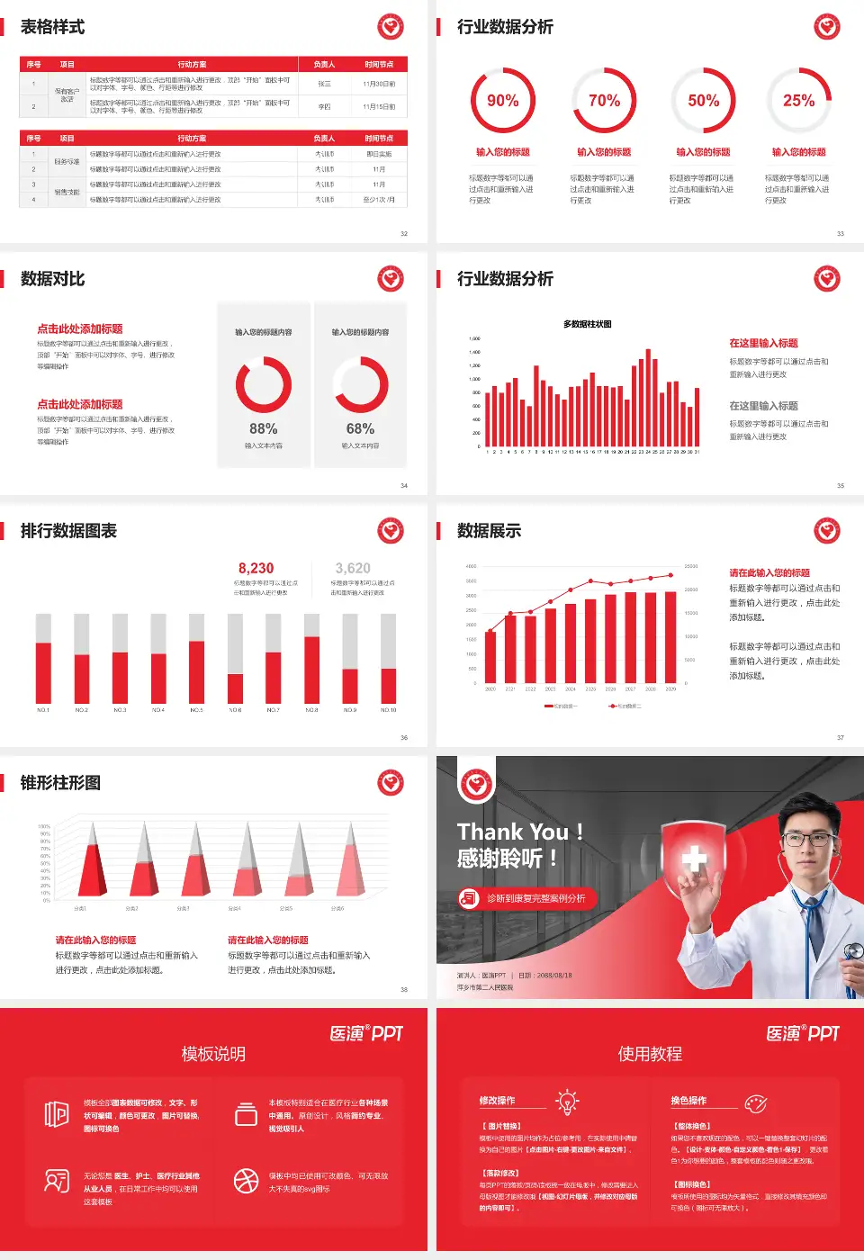 萍乡市第二人民医院医疗知识普及PPT模板16:9格式幻灯片预览图5