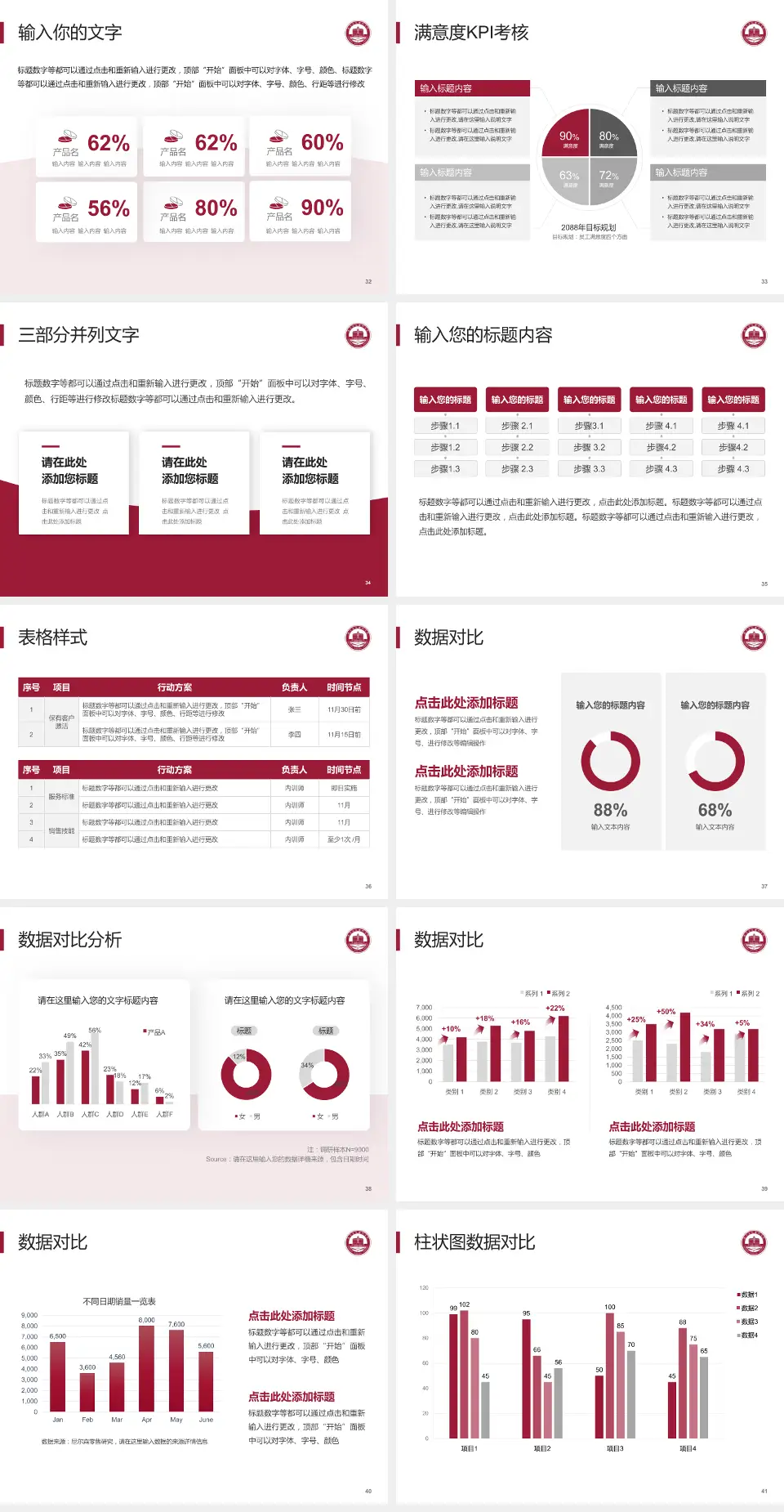 赣州市人民医院科研成果展示PPT模板4:3格式幻灯片预览图5