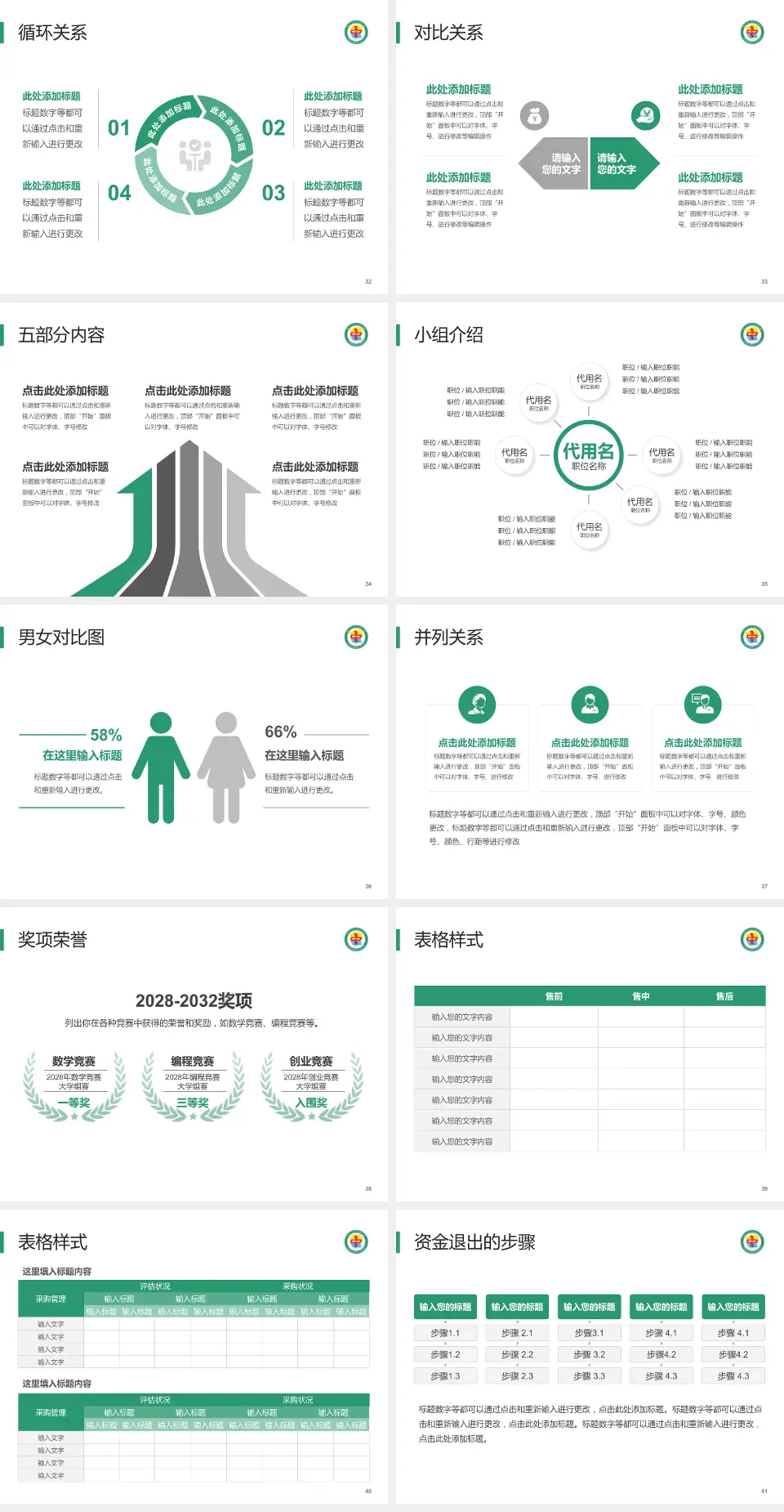 格尔木市人民医院医院简介/日常通用PPT模板4:3格式幻灯片预览图5