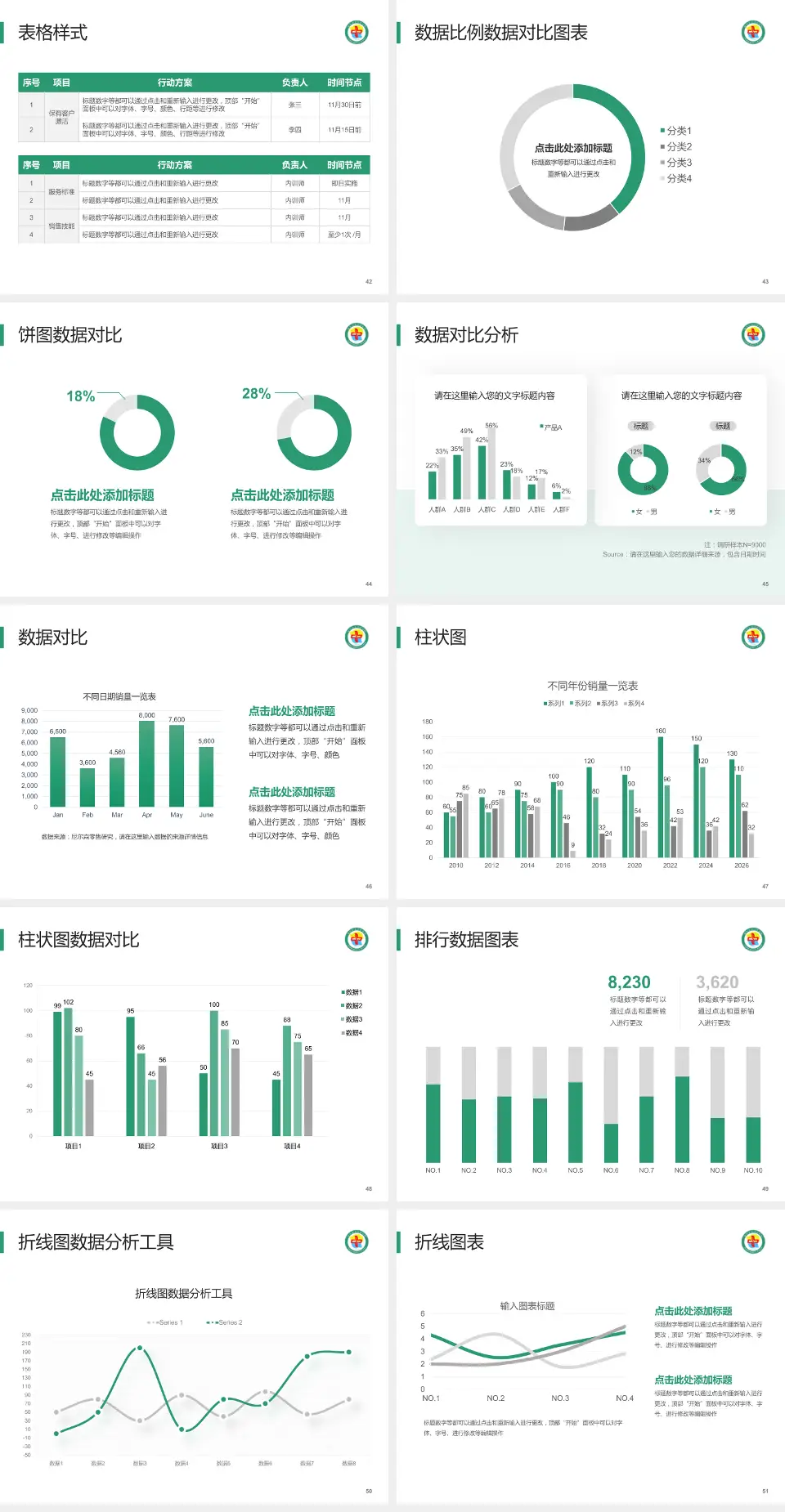 格尔木市人民医院医院简介/日常通用PPT模板4:3格式幻灯片预览图6