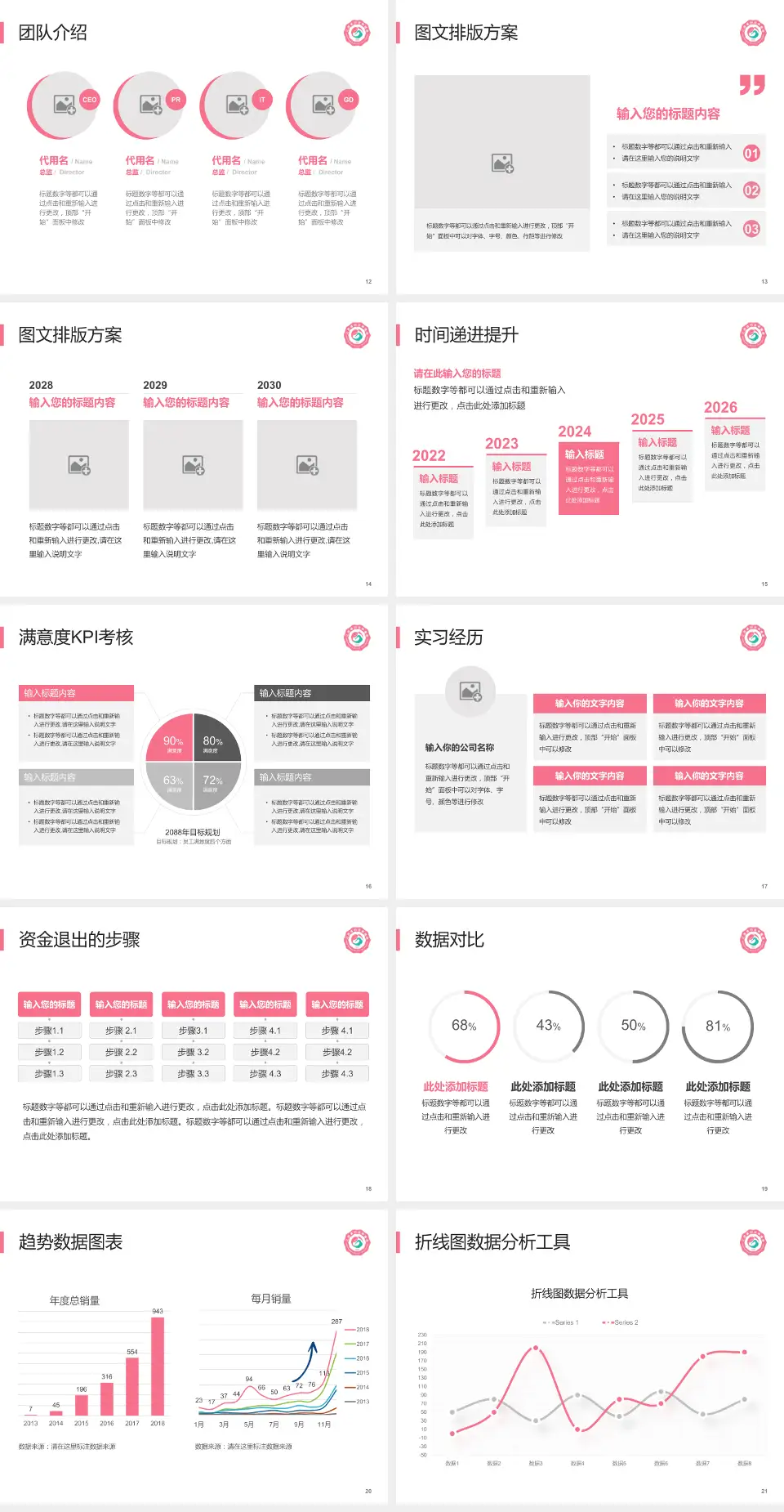 江西省妇幼保健院九龙湖院区培训与教育PPT模板4:3格式幻灯片预览图3