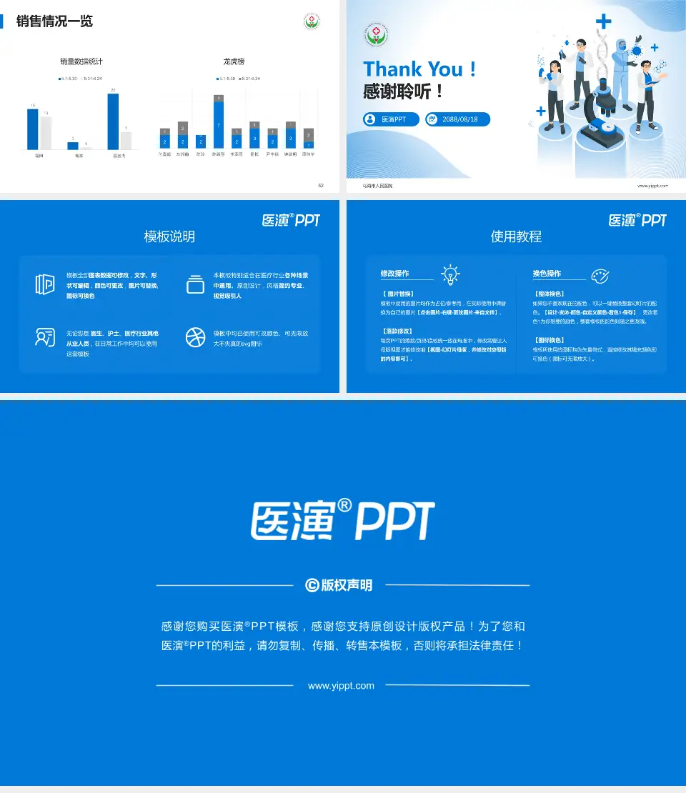 乌海市人民医院品管圈PDCA演示专用PPT模板16:9格式幻灯片预览图7