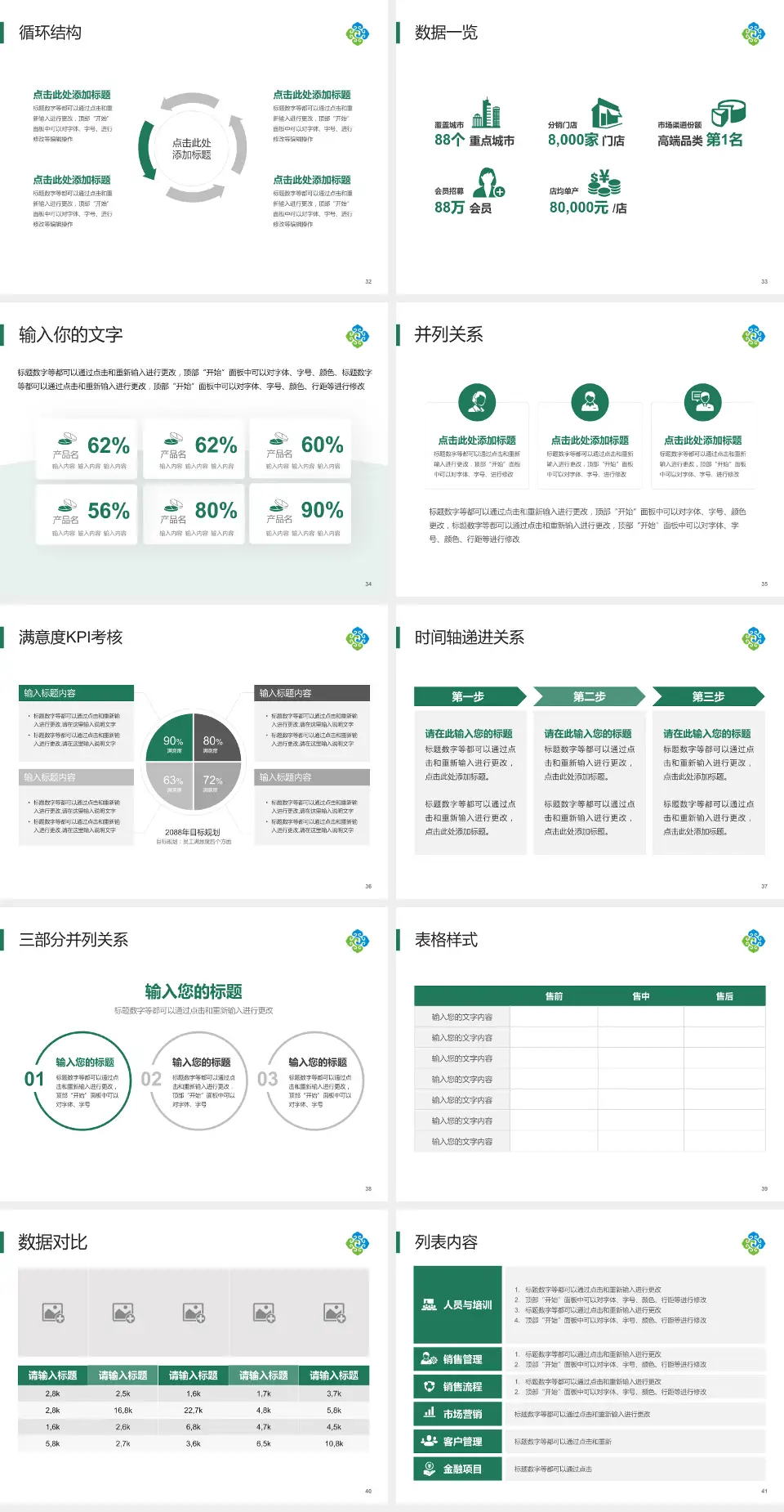 呼伦贝尔市人民医院患者教育与指导PPT模板4:3格式幻灯片预览图5