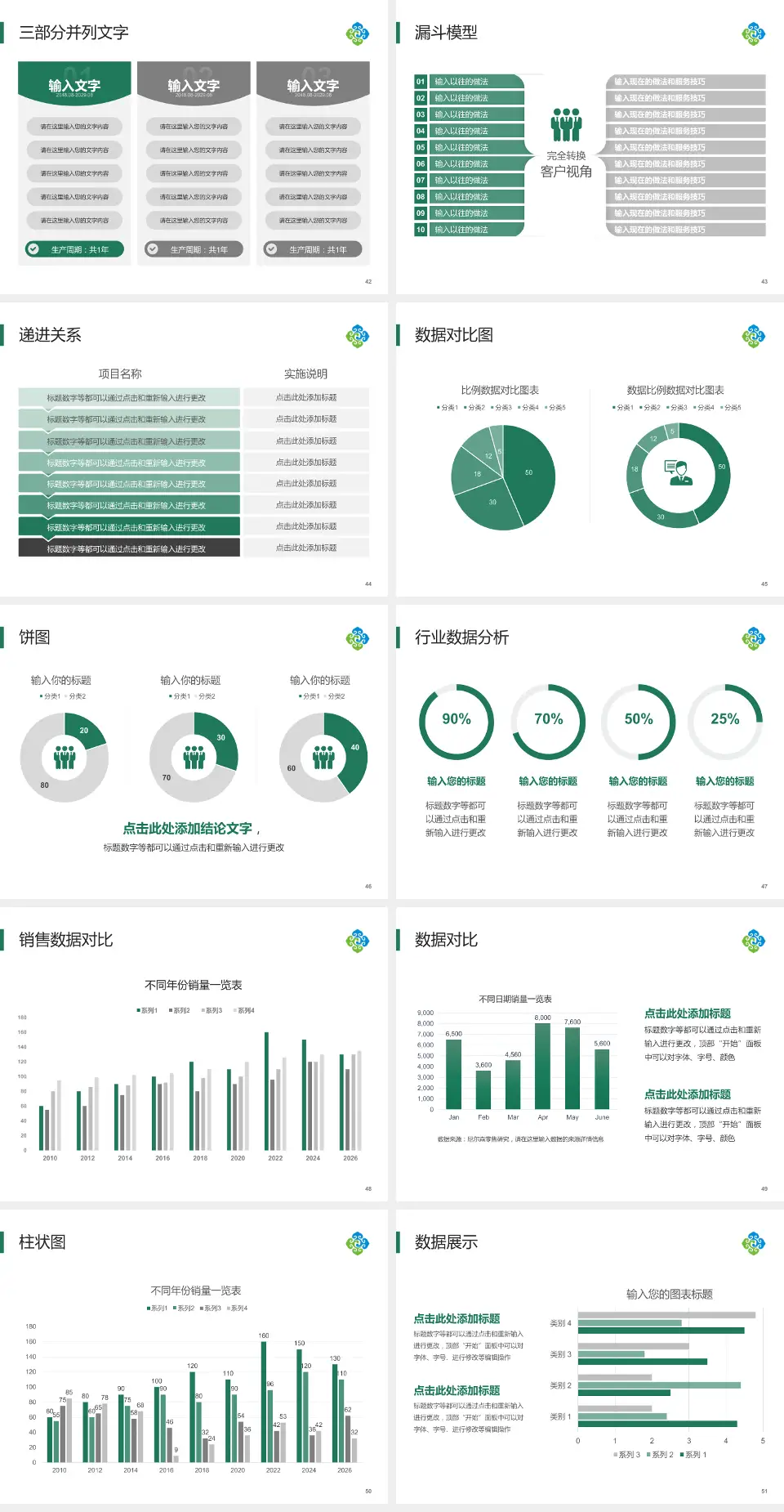 呼伦贝尔市人民医院患者教育与指导PPT模板4:3格式幻灯片预览图6