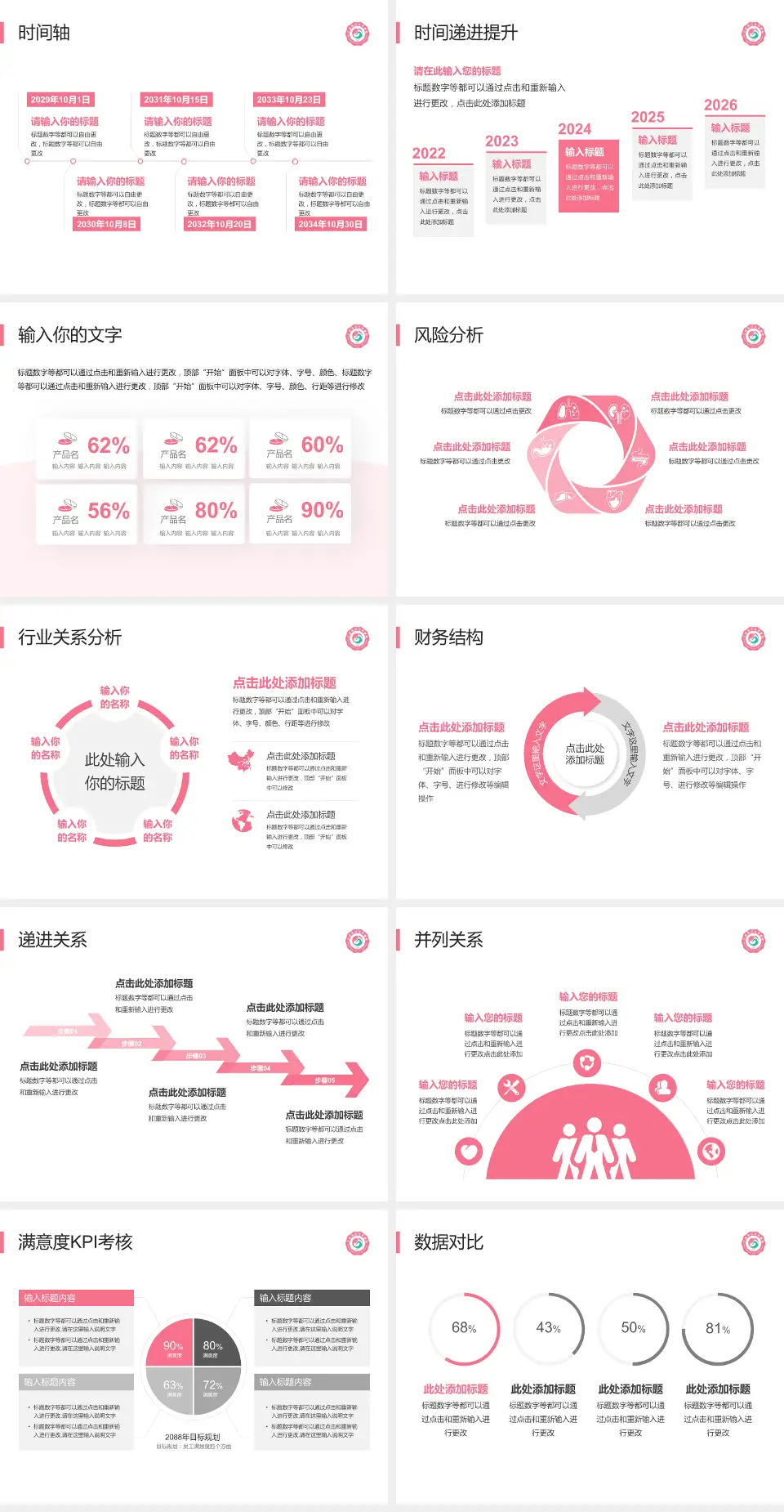 江西省妇幼保健院九龙湖院区病例分享与讨论PPT模板4:3格式幻灯片预览图3