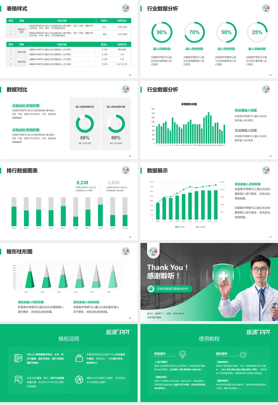 乌海市蒙中医院医疗知识普及PPT模板16:9格式幻灯片预览图5