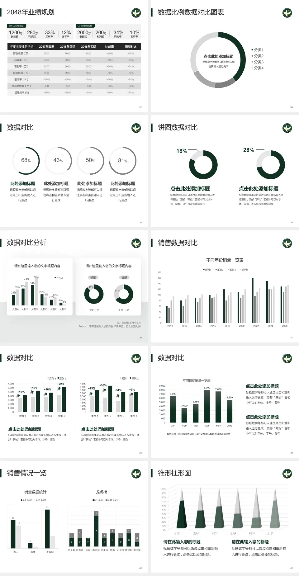 中国人民解放军第二五三医院科室介绍与推广PPT模板4:3格式幻灯片预览图5