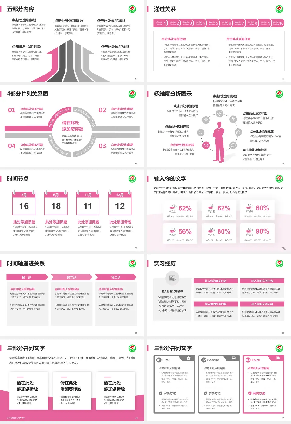 萍乡市妇幼保健院品管圈PDCA演示专用PPT模板16:9格式幻灯片预览图5