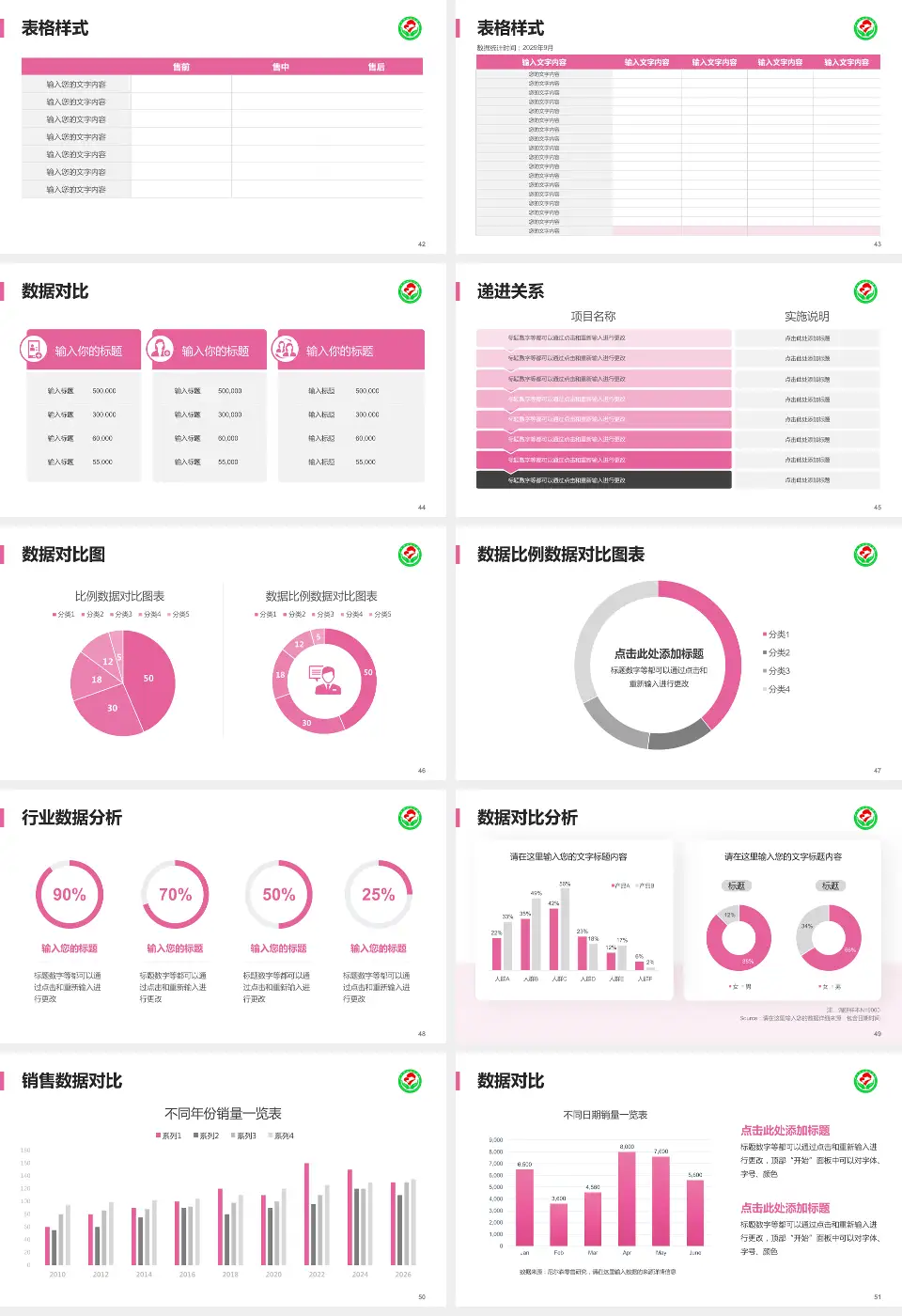 萍乡市妇幼保健院品管圈PDCA演示专用PPT模板16:9格式幻灯片预览图6