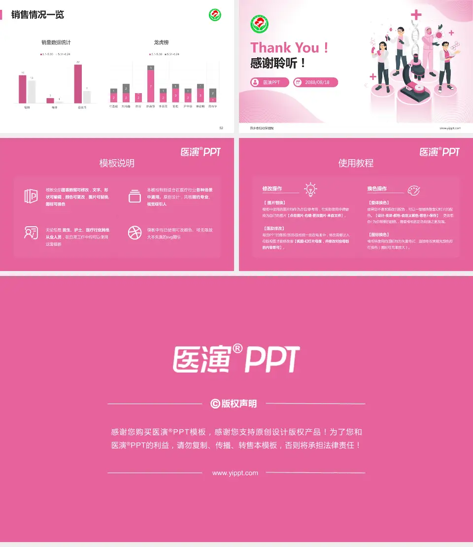 萍乡市妇幼保健院品管圈PDCA演示专用PPT模板16:9格式幻灯片预览图7