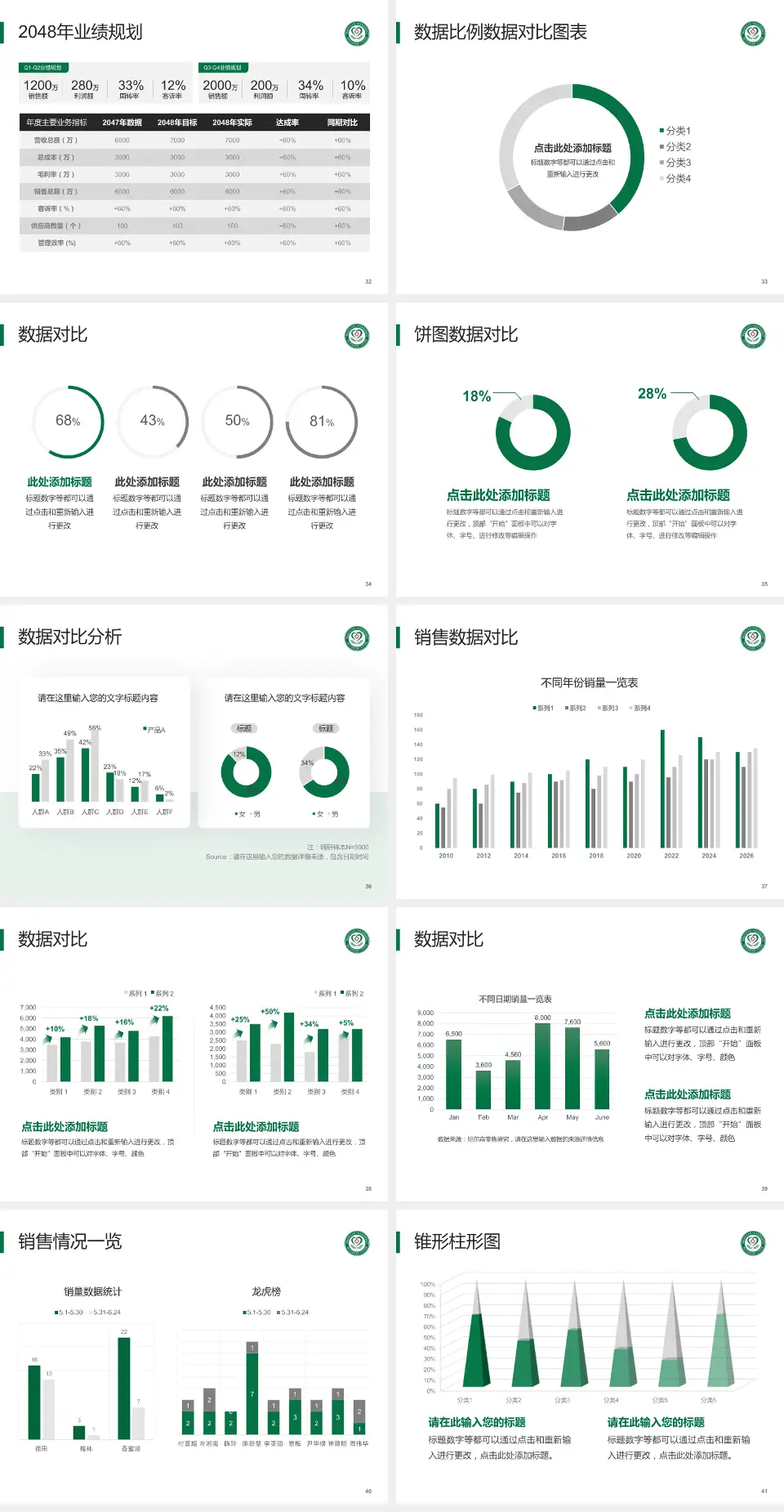 赣州市南康区第一人民医院科室介绍与推广PPT模板4:3格式幻灯片预览图5