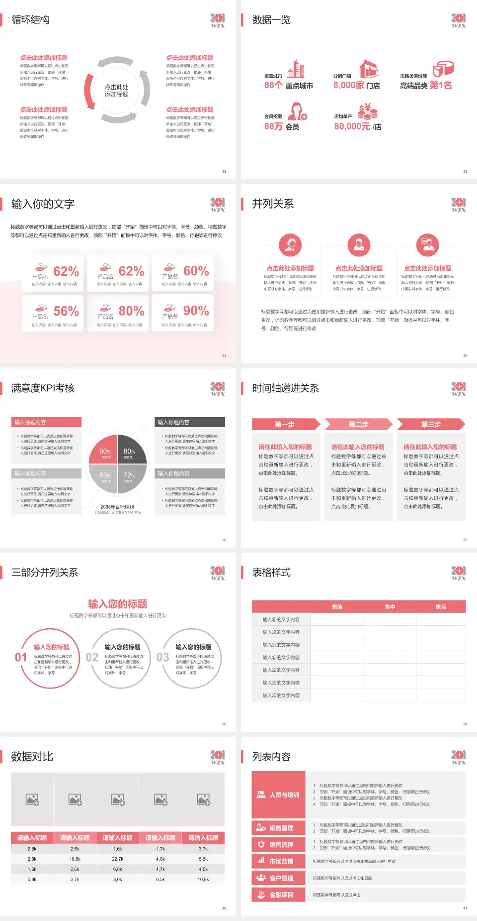 中国人民解放军第五医院患者教育与指导PPT模板4:3格式幻灯片预览图5