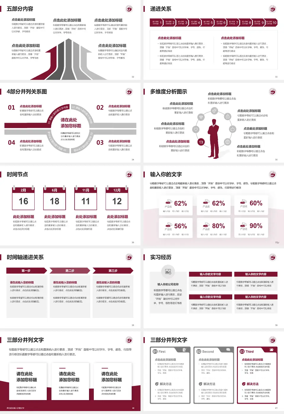 江西中医药大学附属医院品管圈PDCA演示专用PPT模板16:9格式幻灯片预览图5