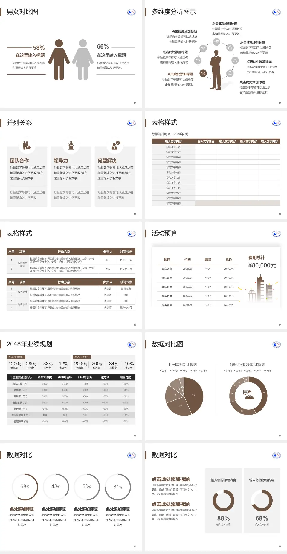 景德镇市中医院财务与预算报告PPT模板4:3格式幻灯片预览图3