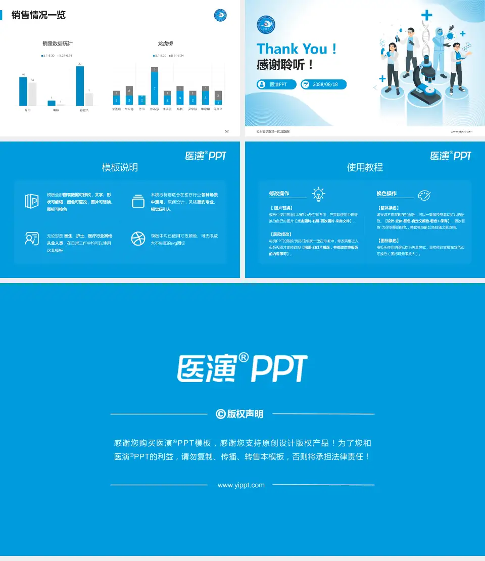 包头医学院第一附属医院品管圈PDCA演示专用PPT模板16:9格式幻灯片预览图7