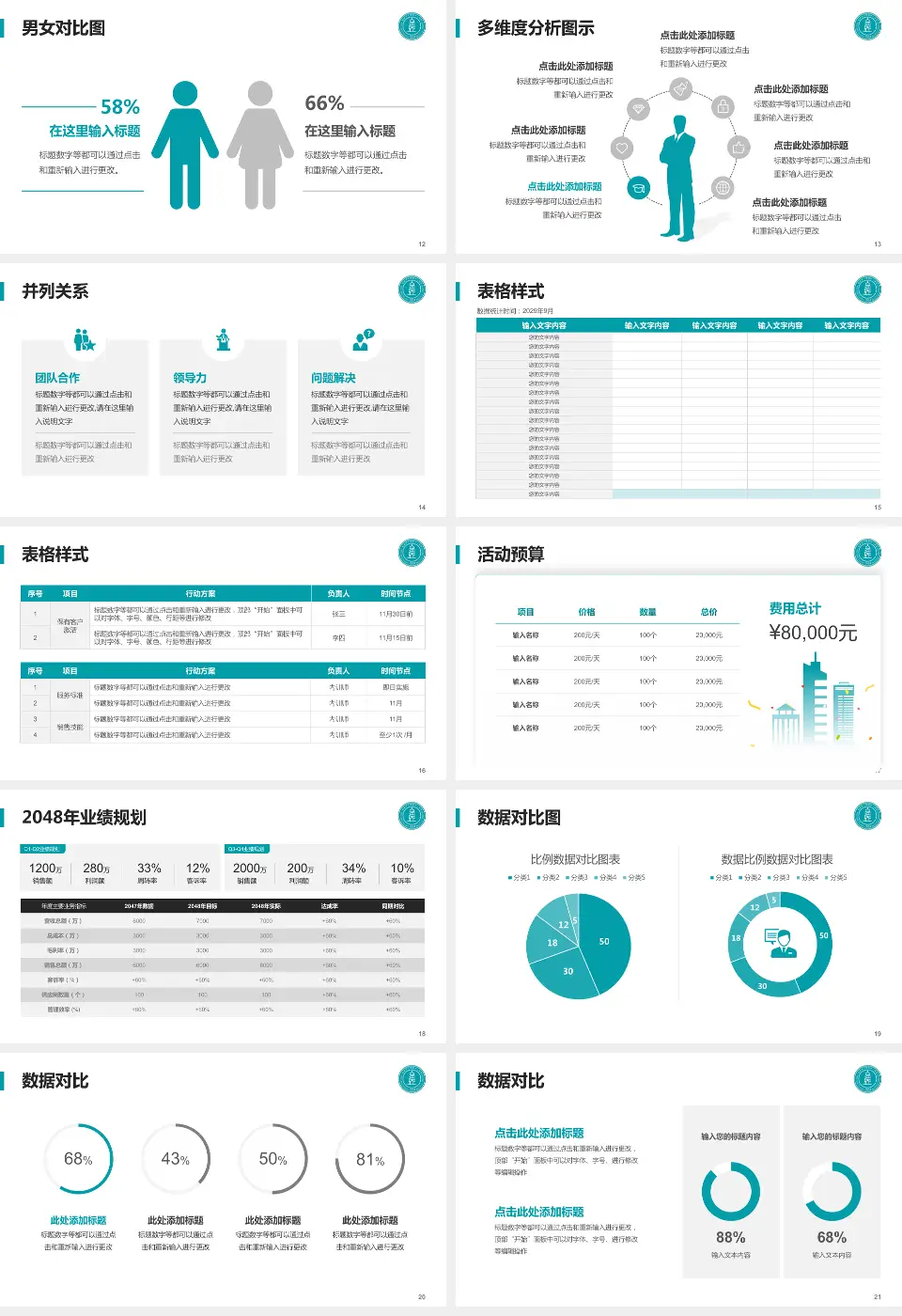 宁城县医院财务与预算报告PPT模板16:9格式幻灯片预览图3