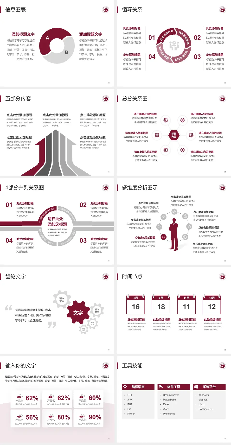 江西中医药大学附属医院护理专业职业生涯规划PPT模板4:3格式幻灯片预览图5