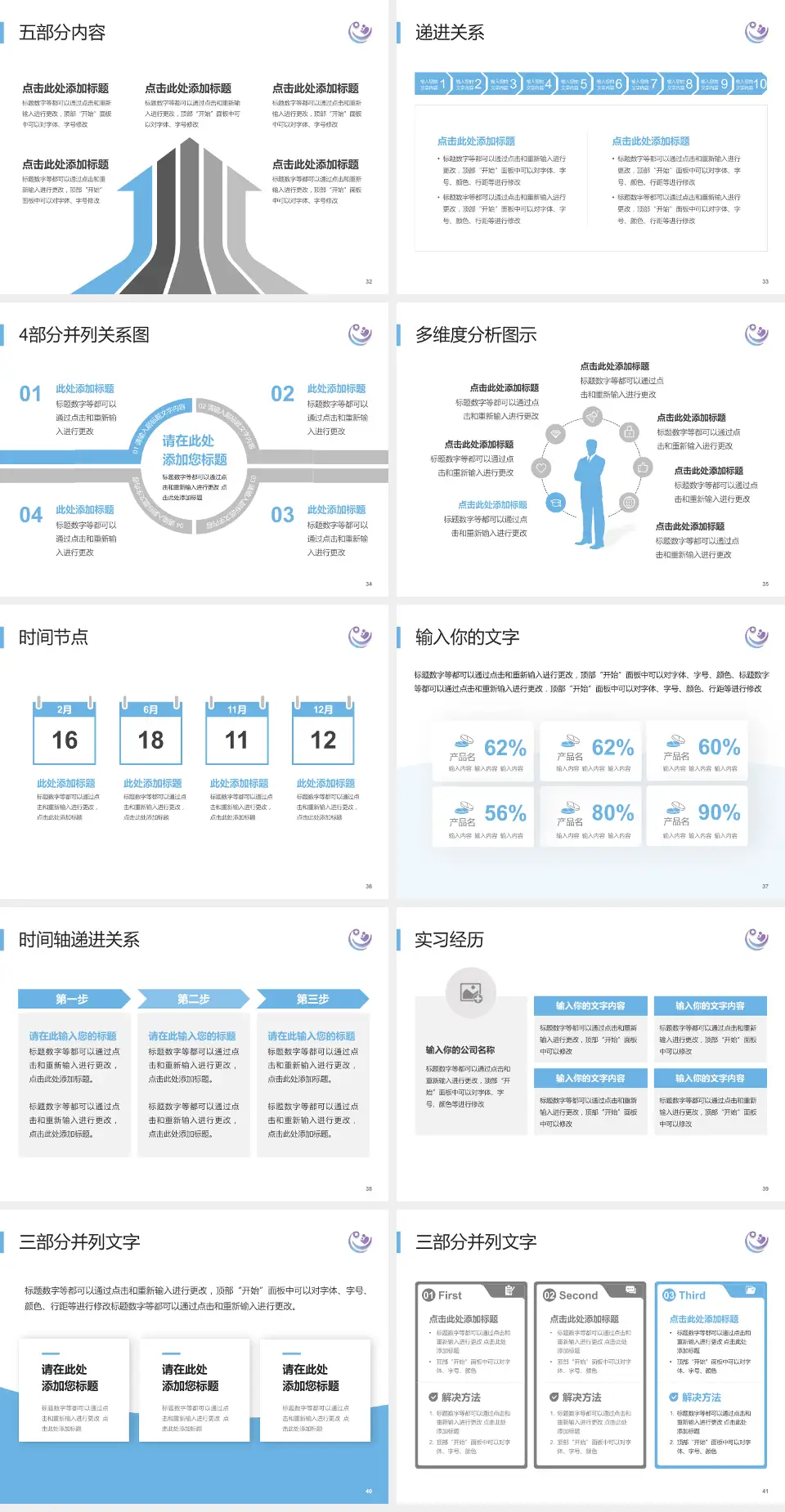 瑞金市妇幼保健院品管圈PDCA演示专用PPT模板4:3格式幻灯片预览图5