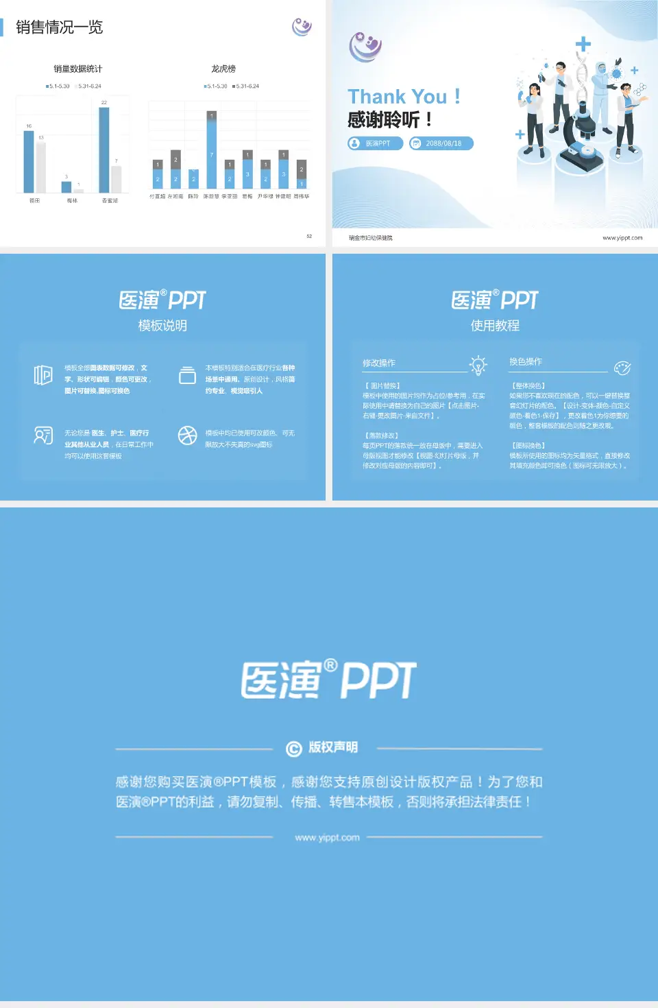 瑞金市妇幼保健院品管圈PDCA演示专用PPT模板4:3格式幻灯片预览图7