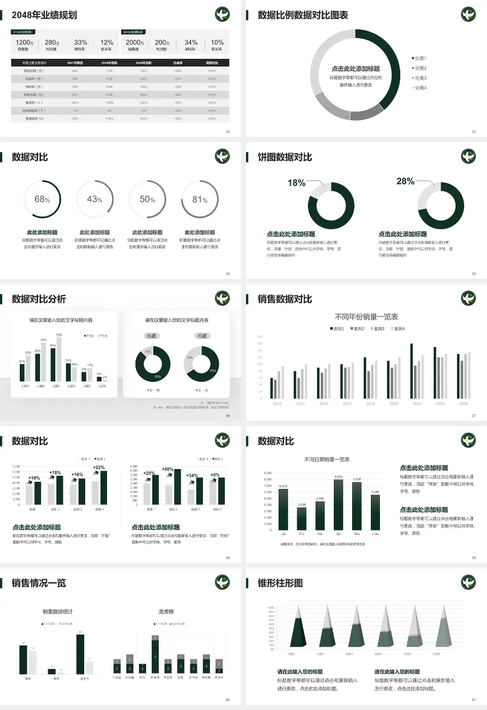 中国人民解放军第二五三医院科室介绍与推广PPT模板16:9格式幻灯片预览图5