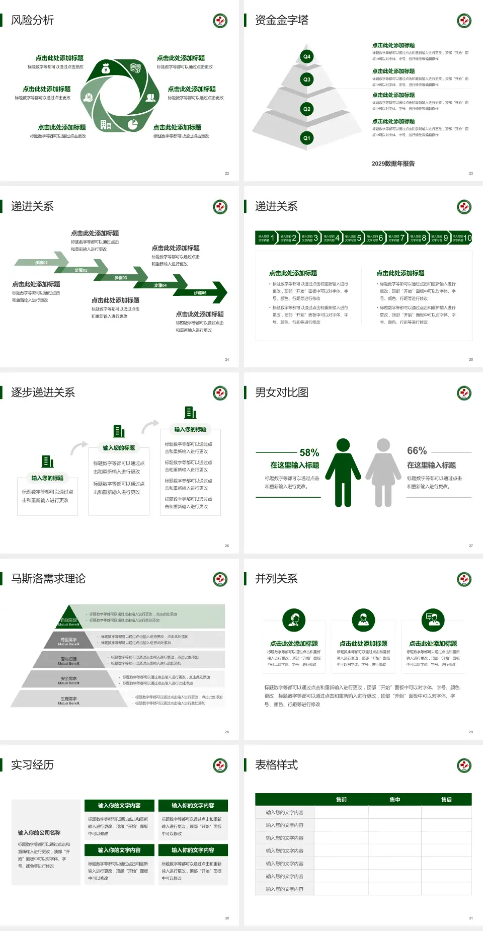 库伦旗蒙医医院项目申请与汇报PPT模板4:3格式幻灯片预览图4