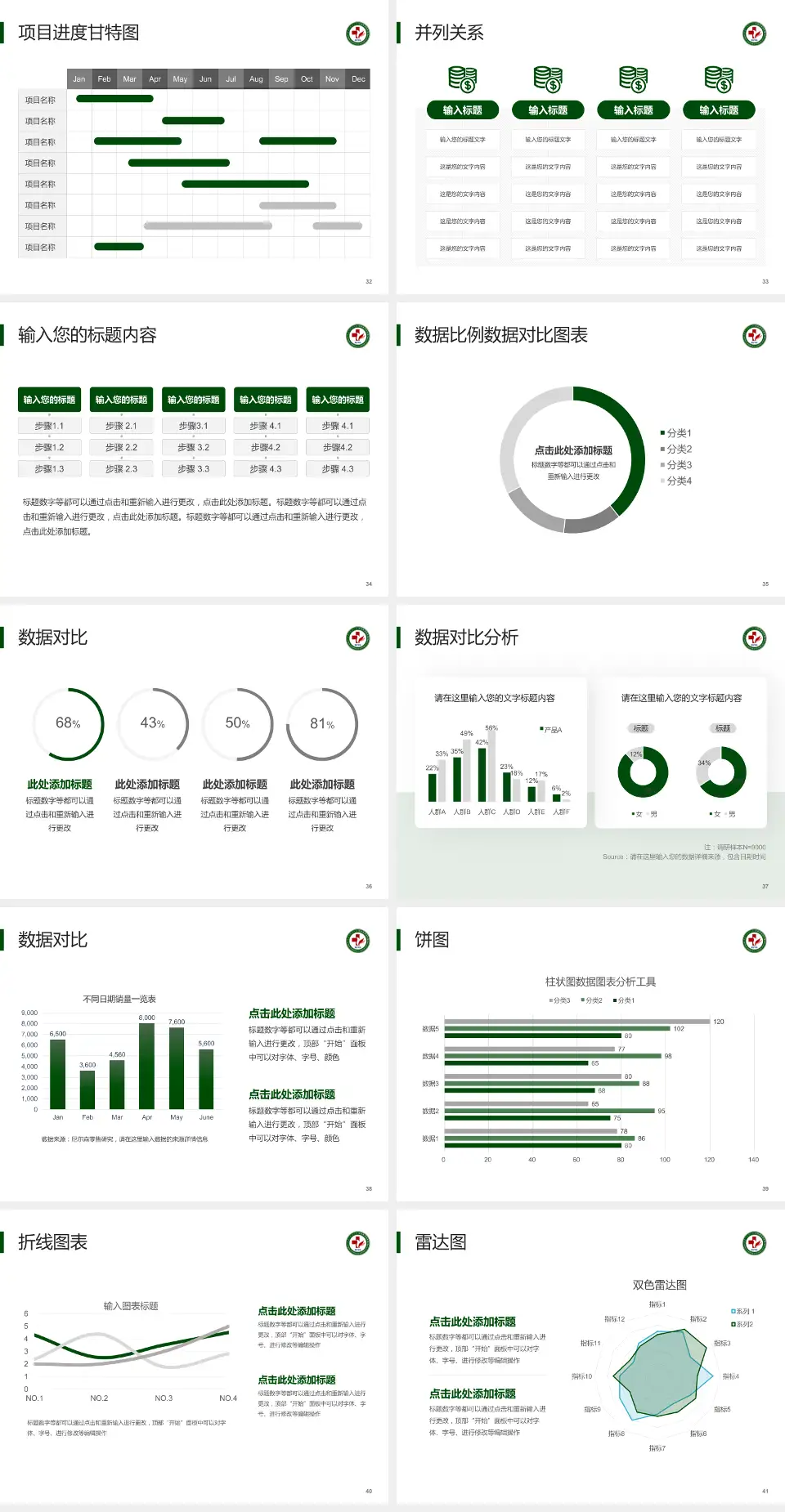 库伦旗蒙医医院项目申请与汇报PPT模板4:3格式幻灯片预览图5