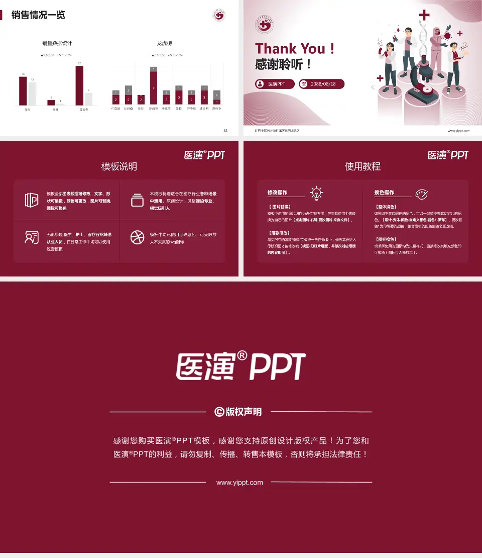 江西中医药大学附属医院西湖院区品管圈PDCA演示专用PPT模板16:9格式幻灯片预览图7