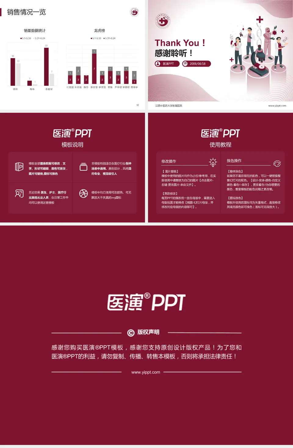 江西中医药大学附属医院品管圈PDCA演示专用PPT模板4:3格式幻灯片预览图7